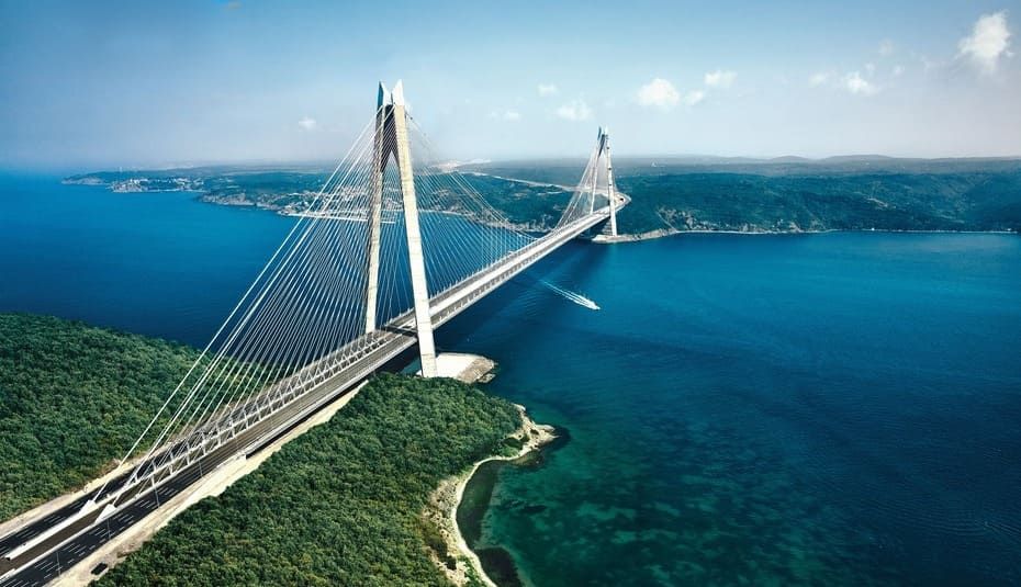 İstanbul Özel Ambulans Hizmeti